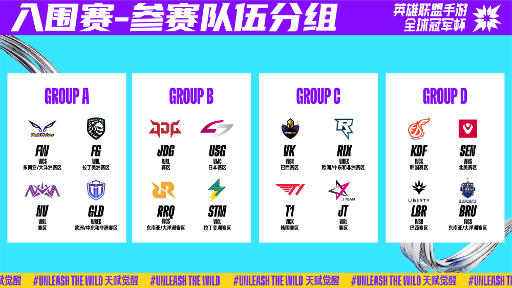 赛季体测合