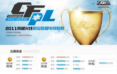 题上的态度 题上的态度