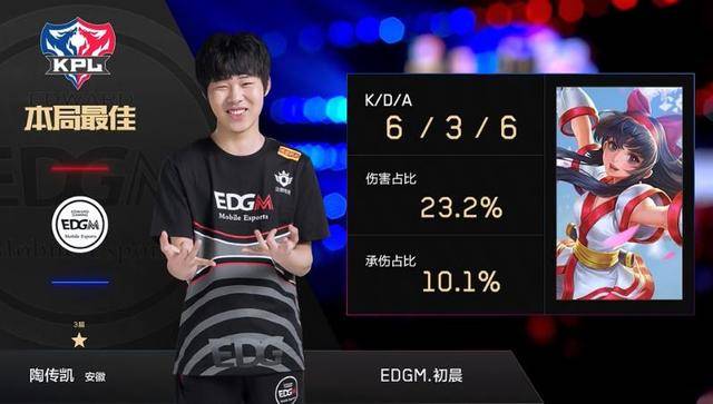 额奖金设置 额奖金设置