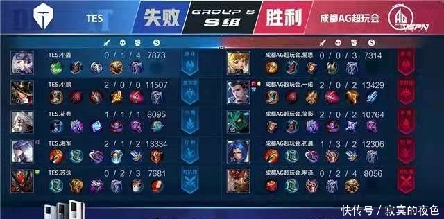 接近前十的 接近前十的