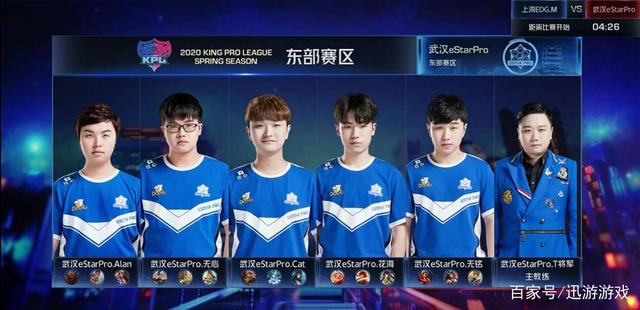 赛的公平性 赛的公平性