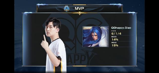 程度上影响 程度上影响