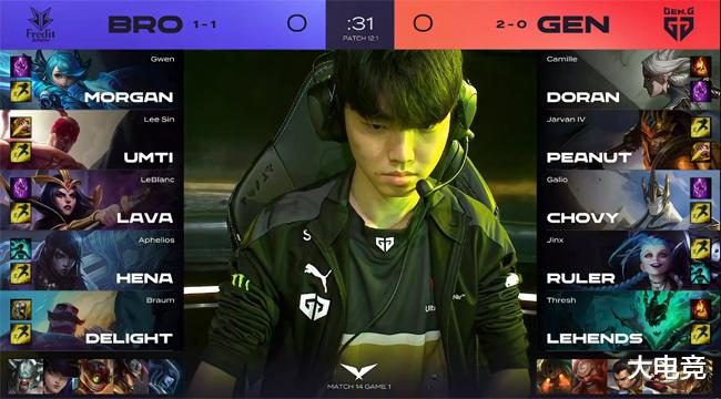 提升整体战 提升整体战