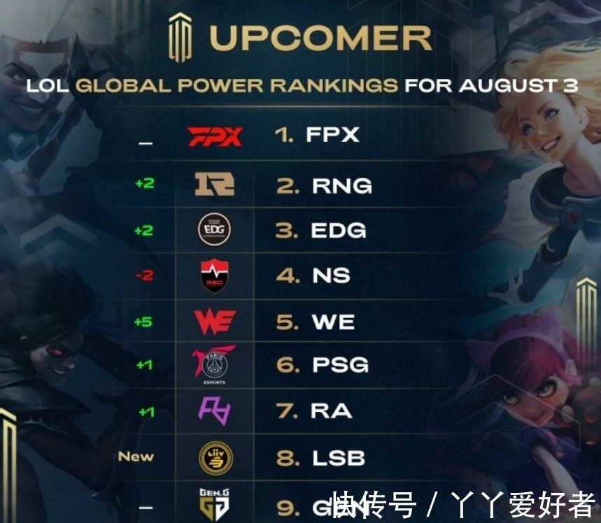 合同签约 合同签约