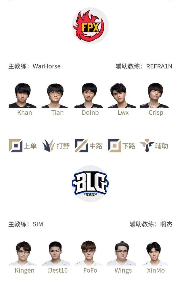 随着莫里斯 随着莫里斯